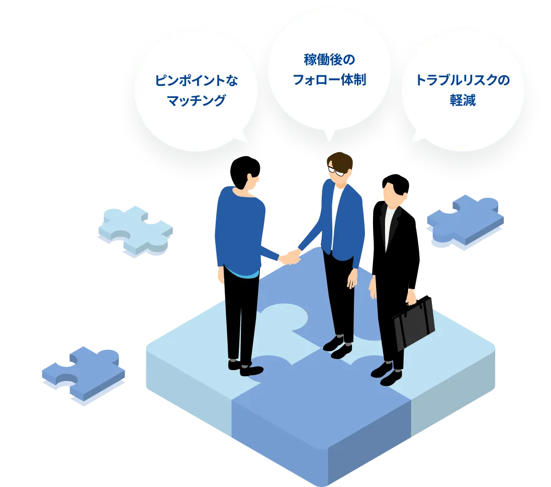ピンポイントなマッチング 稼働後のフォロー体制 トラブルリスクの軽減